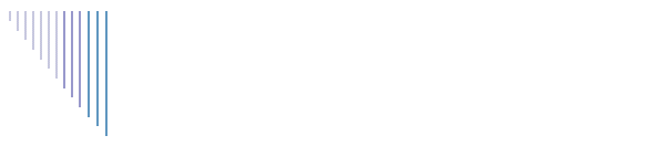 Meine Favoriten